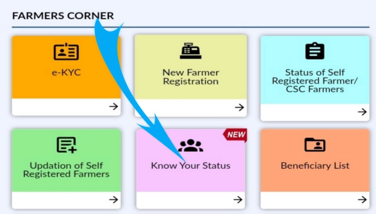 PM Kisan Samman Nidhi Yojana 2024 Beneficiary Status