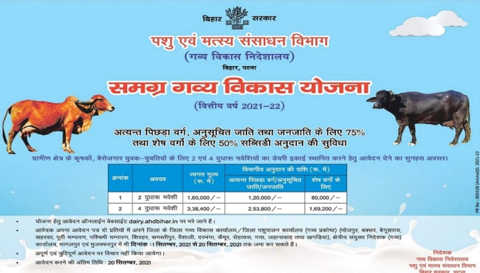 Bihar Dairy Farm Yojana 2024 Registration