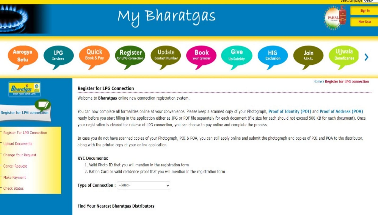 PM Ujjwala Yojana 2024 PM Ujjwala Yojana 2024 Apply Online