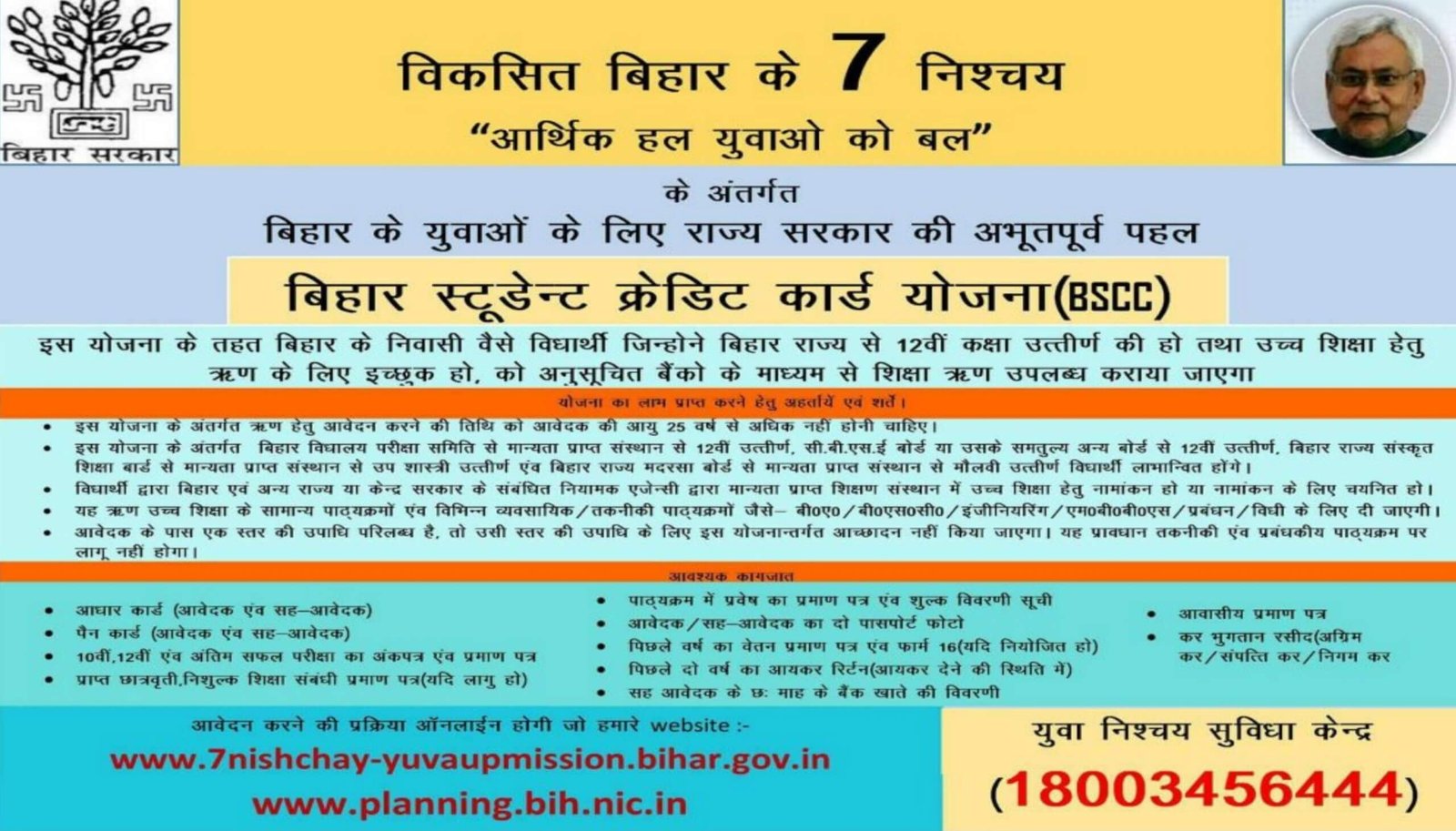 Bihar Student Credit Card Yojana 2024 Apply Online