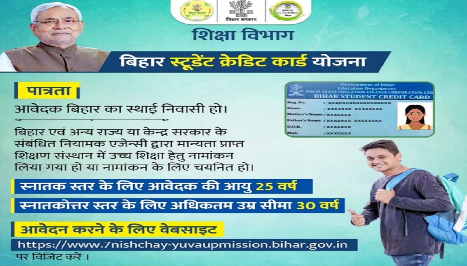 Bihar Student Credit Card Yojana 2024 Online