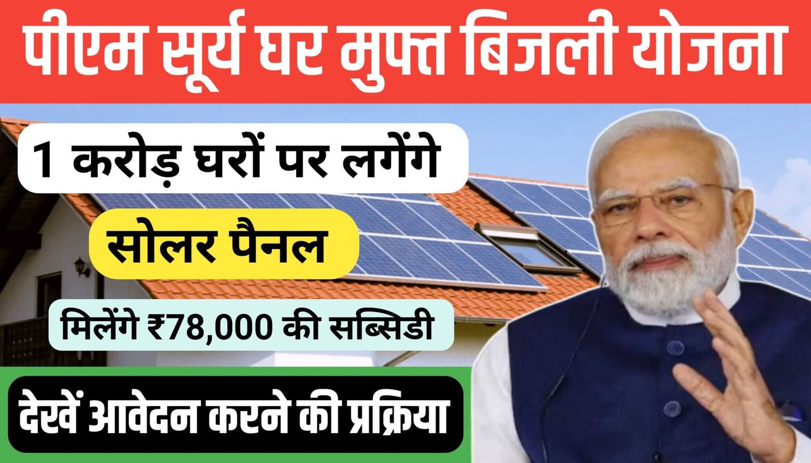 PM Surya Ghar Muft Bijli Yojana 2024 Online Apply