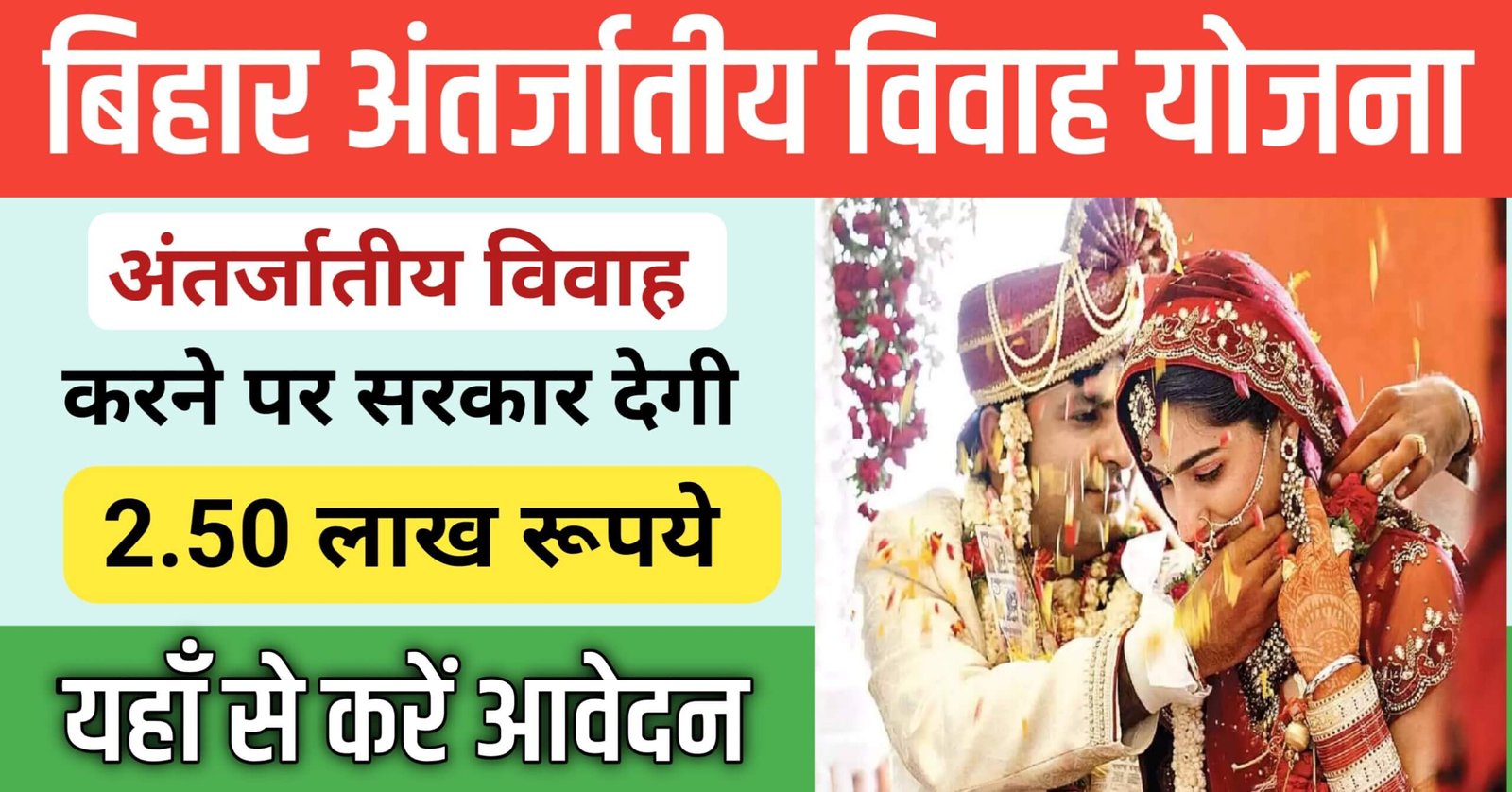 Bihar Inter Caste Marriage Yojana Bihar Inter Caste Marriage Yojana Online Apply