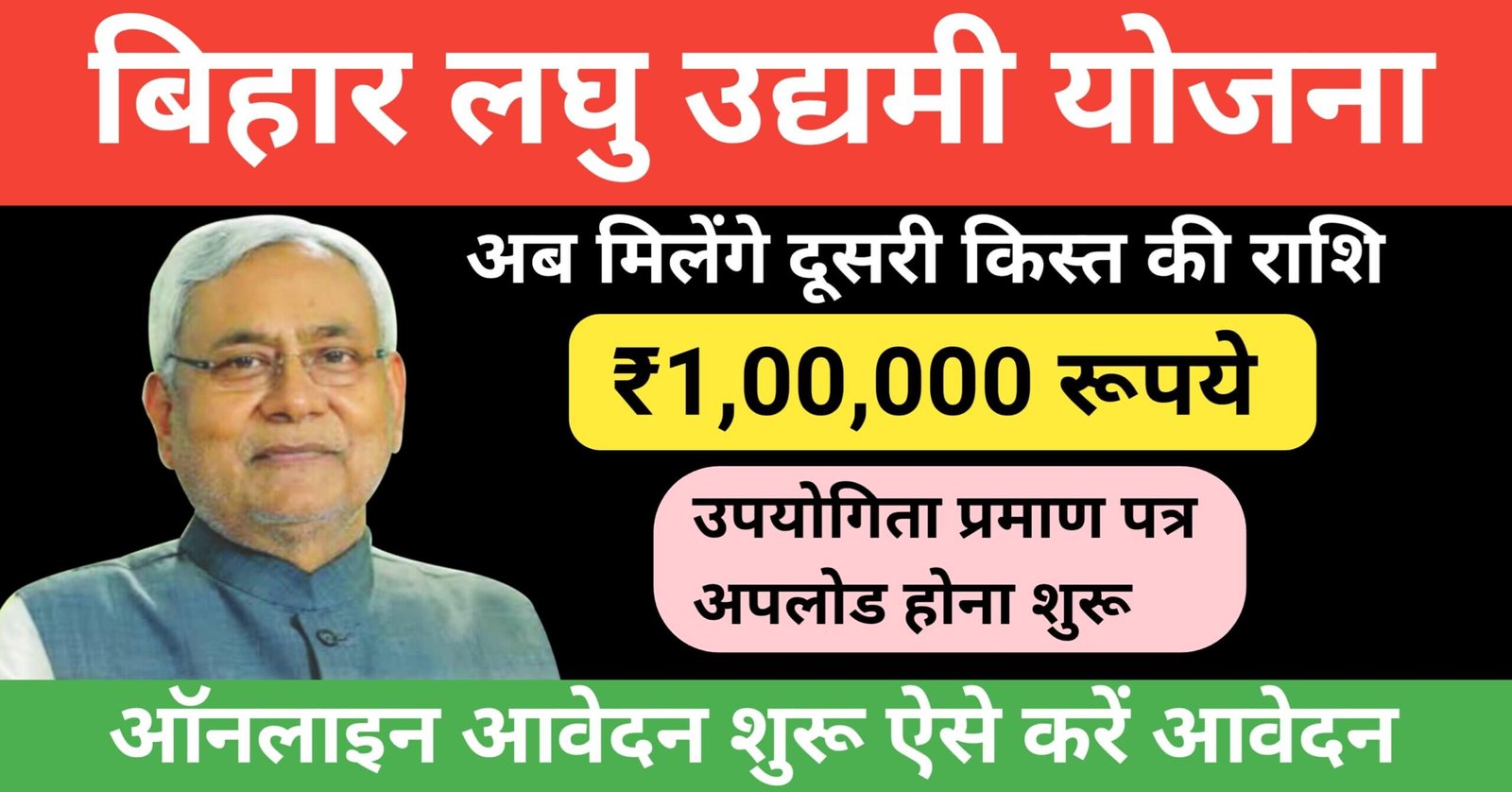 Bihar Laghu Udyami Yojana 2nd Installment 2024 Bihar Laghu Udyami Yojana 2nd Installment 2024 Online Apply
