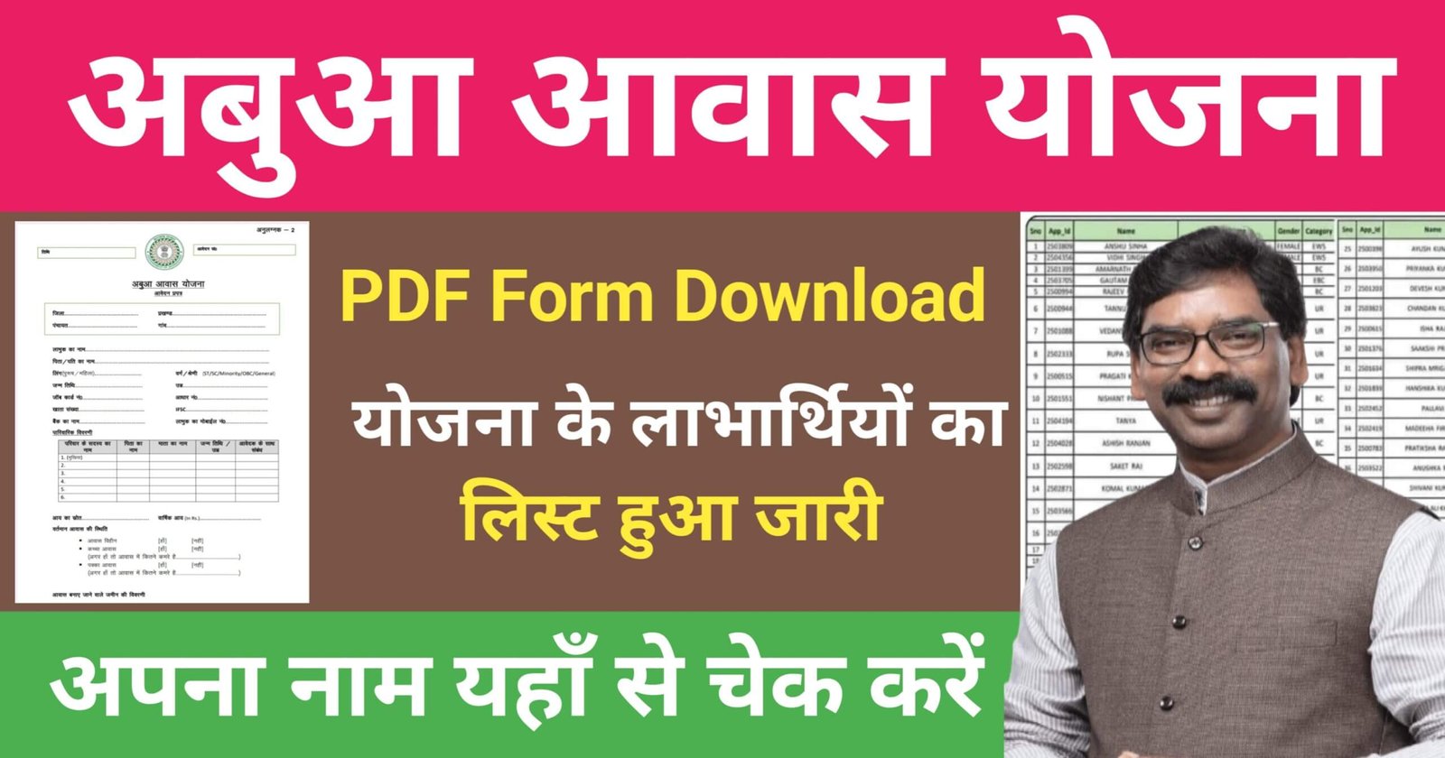 Abua Awas Yojana Abua Awas Yojana Online Apply