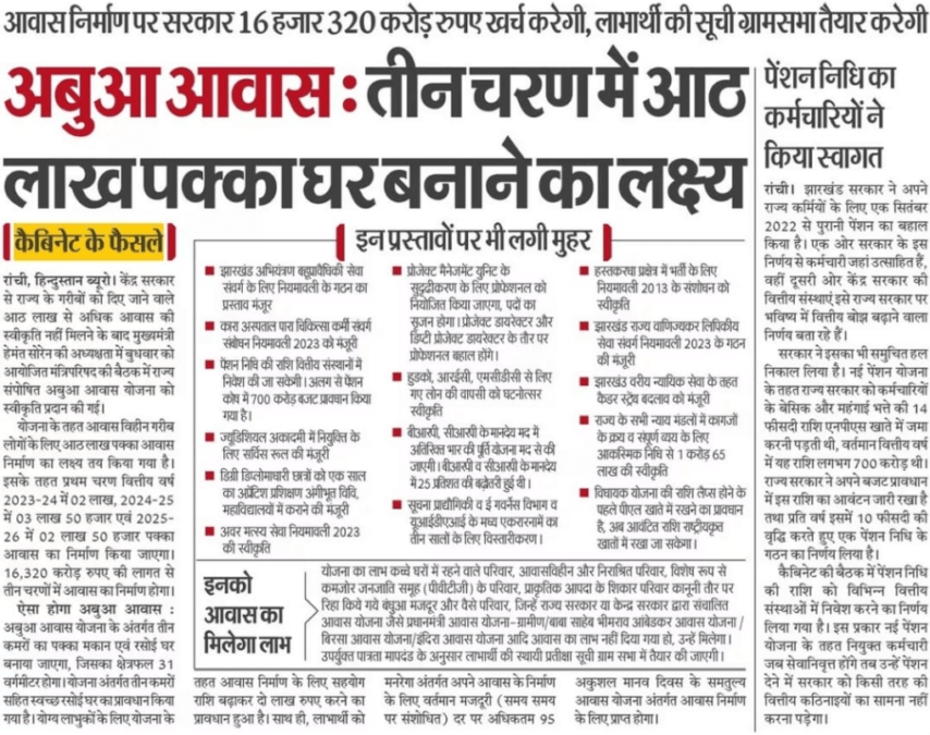 Abua Awas Yojana List