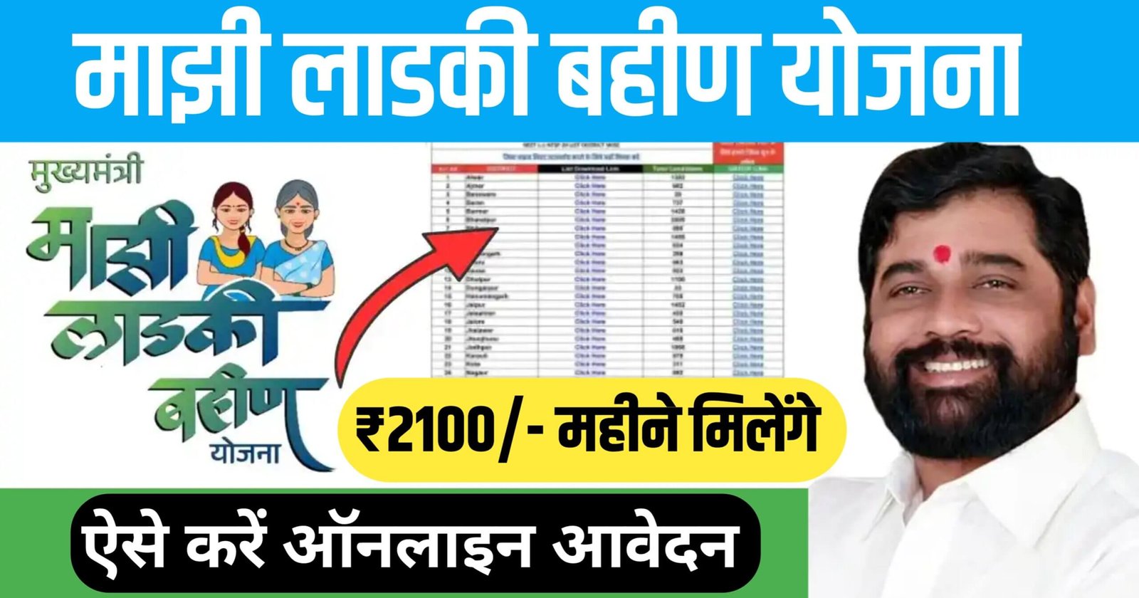 Mazi Ladki Bahin Yojana Online Apply